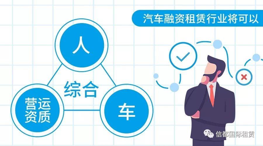 金融租赁业新闻？金融租赁市场