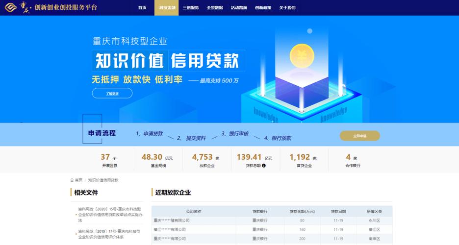 上游新闻小米金融？上游新闻小米金融app