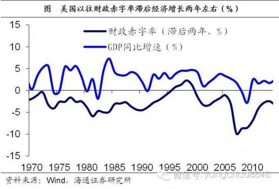 全球经济金融新闻（2021年全球金融）