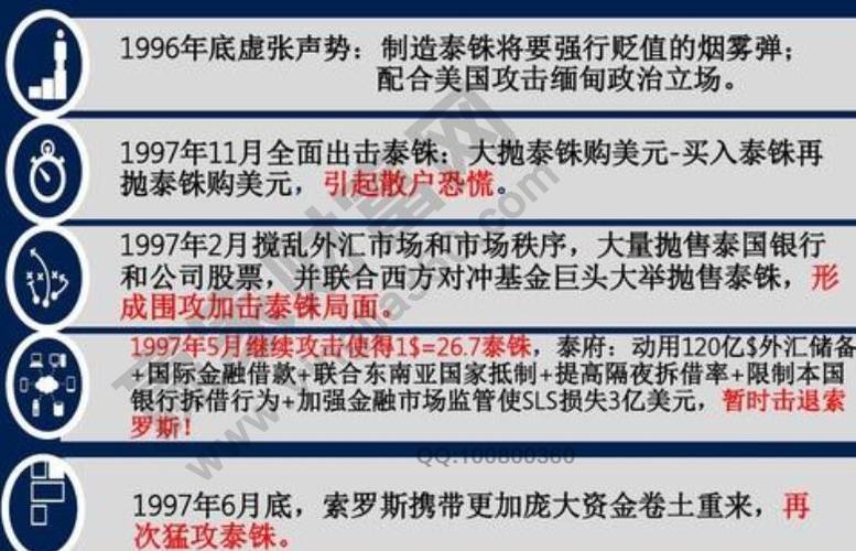 全球经济金融新闻（2021年全球金融）