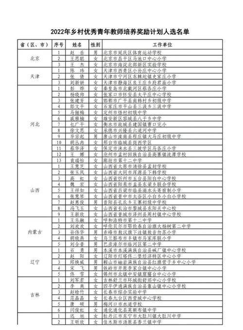 中国教师发展基金会（中国教师发展基金会官方网站）