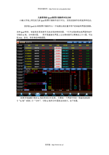 股票行情分析，股票市场行情分析