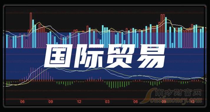 东方创业股票？东方创业股票会涨吗