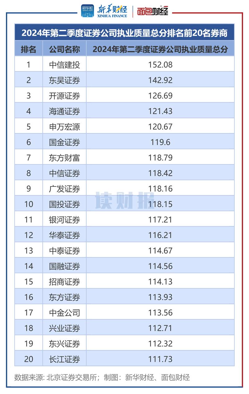 沈阳中天金融新闻，沈阳中天证券股份有限公司