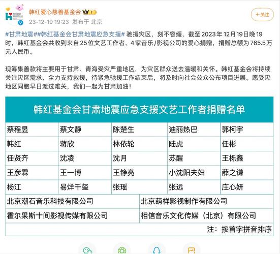 北京韩红爱心慈善基金会（北京韩红爱心慈善基金会 税前扣除）