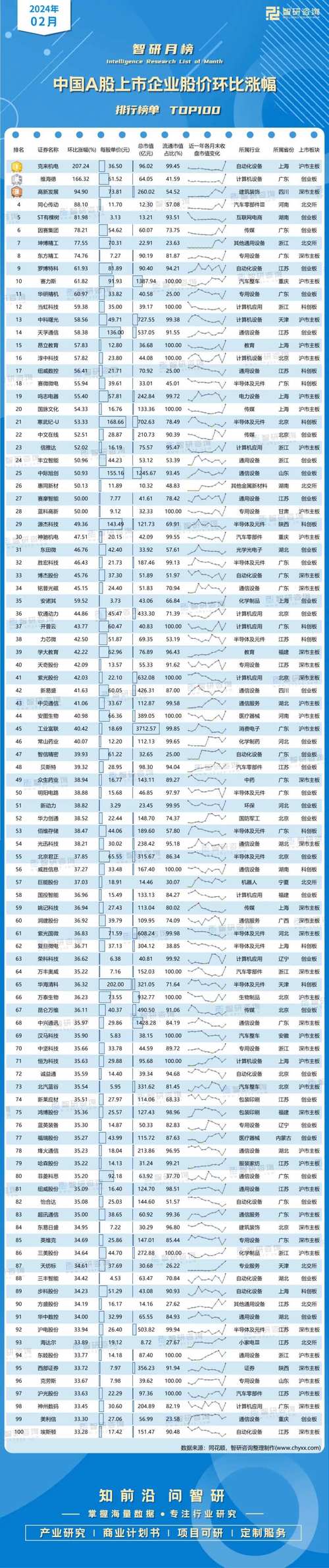 洋河股份股票？洋河股份股票行情