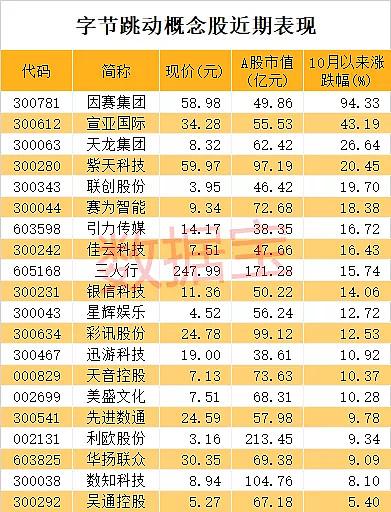 久其股票？久其股票最新消息