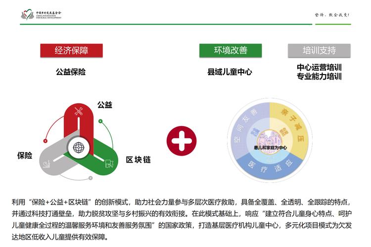 中国公益基金会（中国公益基金会排名）