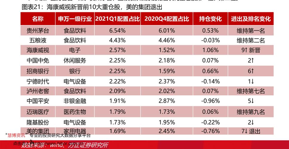 星湖科技股票，星湖科技股票股吧