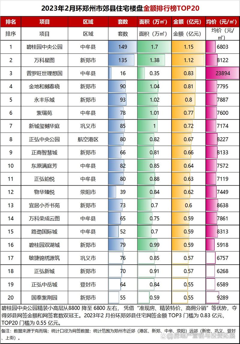 建业信托基金，建业信托基金怎么赎回