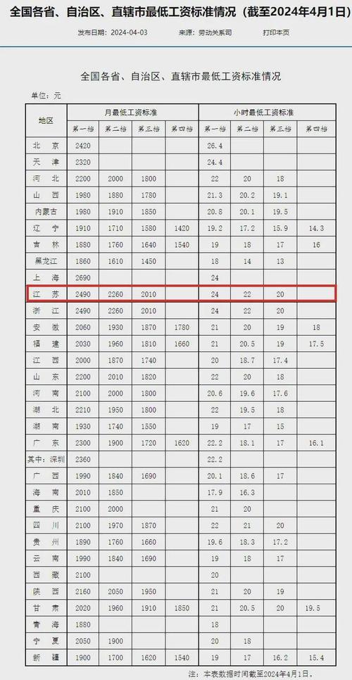 宜君县金融新闻（宜君县金融新闻最新消息）