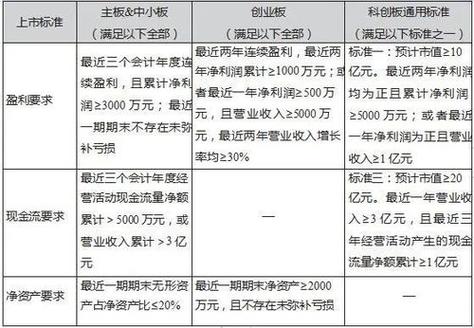 600606股票，600606股票行情新浪