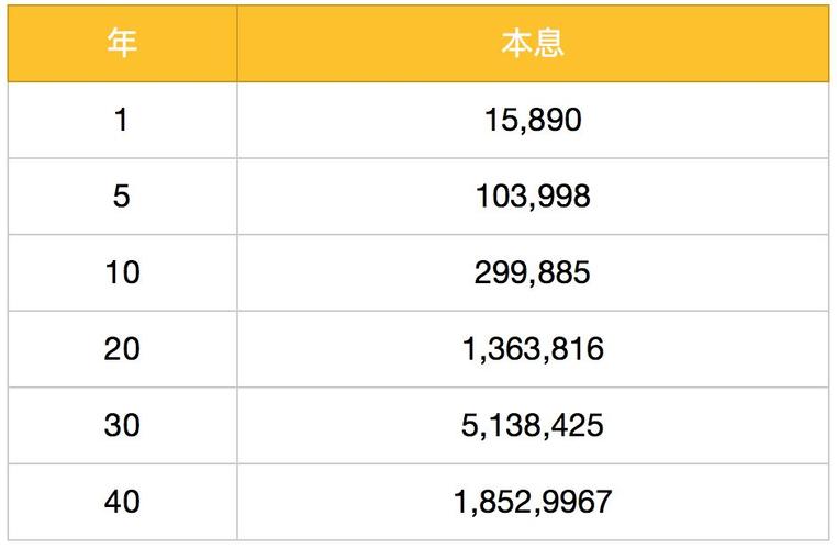 新闻联播互联网金融？互联网金融新闻中心联系方式