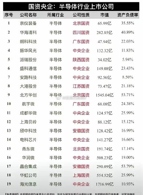 数源科技股票？数源科技股票历史行情