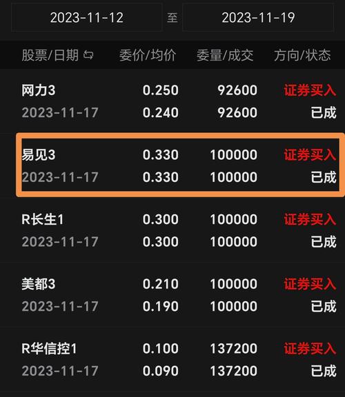 数源科技股票？数源科技股票历史行情