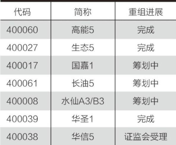 数源科技股票？数源科技股票历史行情