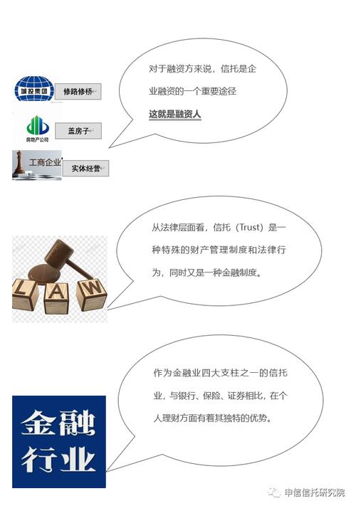 关于信托基金？关于信托基金的参与主体以下表述中错误的是什么