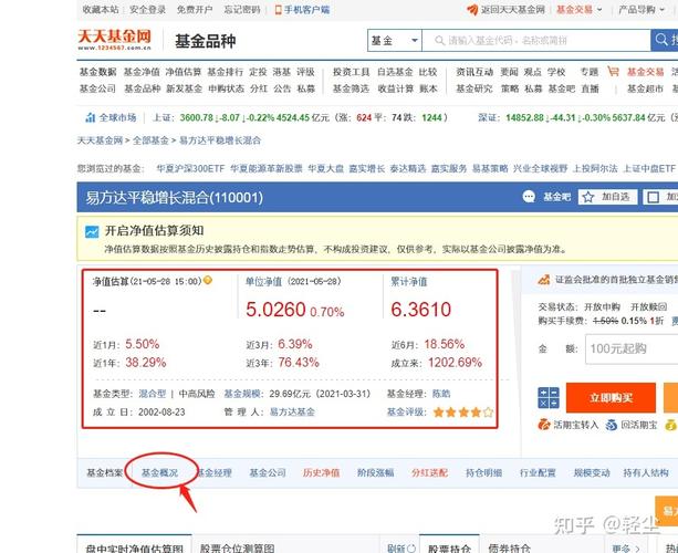 天天基金网官方网站（天天基金网官方网站官方网）