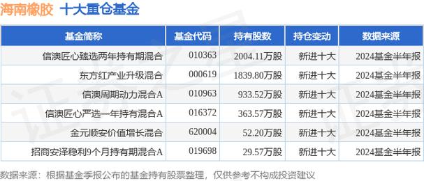 股票300041（股票3000点什么意思）