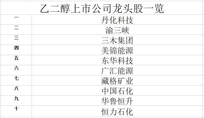 江南高纤股票分析，江南高纤股票资金流向