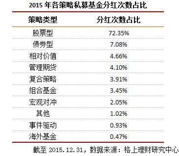 阳光信托基金（阳光信托基金怎么样）