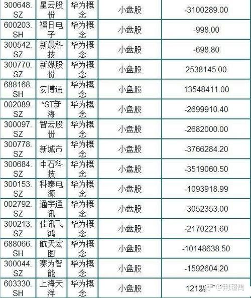 钢研高纳股票（钢研高纳股票利好还是利空）