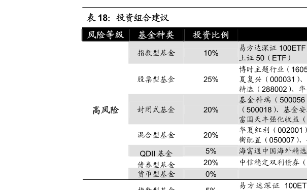 维修基金？维修基金是什么意思,必须交吗