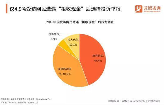 关于金融的新闻题目？关于金融类的新闻