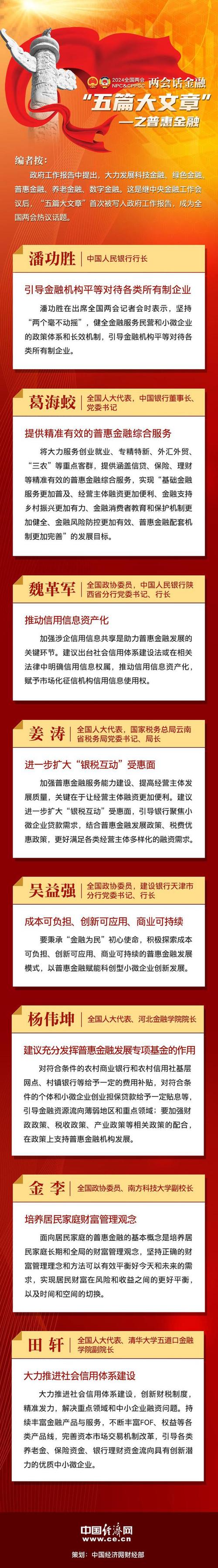 金融行业每天新闻，金融行业热点新闻