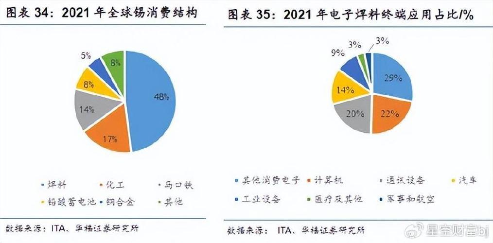 南化股份（南化股份股票行情）