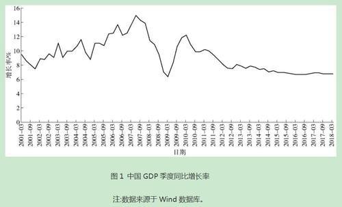 鄞州金融控股新闻？宁波市鄞州区金融控股有限公司岗位招聘公告