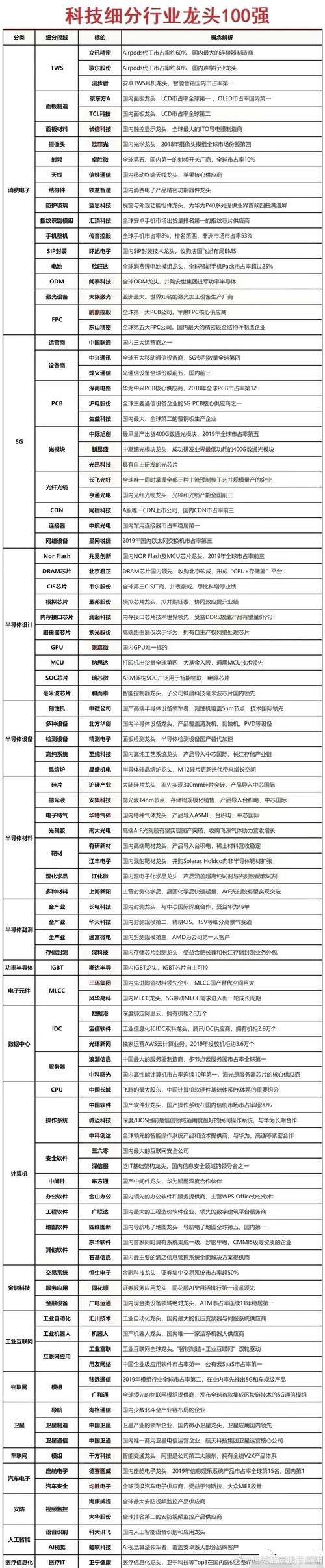 高乐股份股票，高乐股份股票最新消息