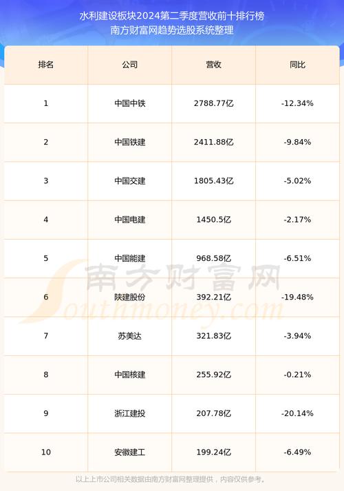 银龙股份，银龙股份股票行情走势