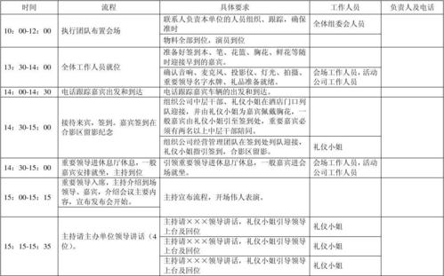 金融系统新闻选题？金融系统新闻选题怎么写