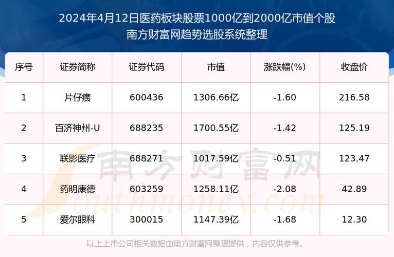 002422股票，002423股票