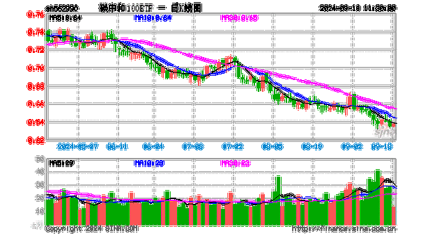 002549股票？股市002549