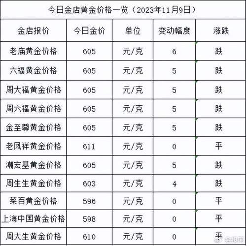 关于财政与金融的新闻？财政与金融的热点话题