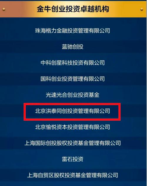 洪泰基金（洪泰基金2024年最新消息）