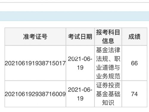 中国基金业协会官方网站？中国基金协会官方网站网站