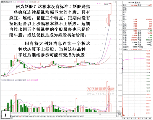 潜能恒信股票，潜能恒信股票能买入吗