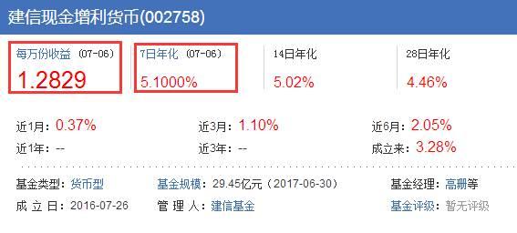 建信基金？建信基金官方网站