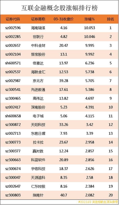 九安医疗股票（九安医疗股票有投资价值吗）