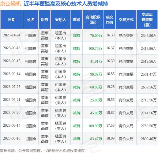 000821股票？000821股票多少钱