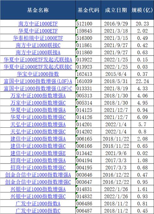 000821股票？000821股票多少钱