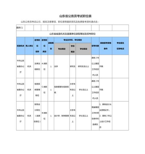 沂水县金融新闻（沂水金融公司）