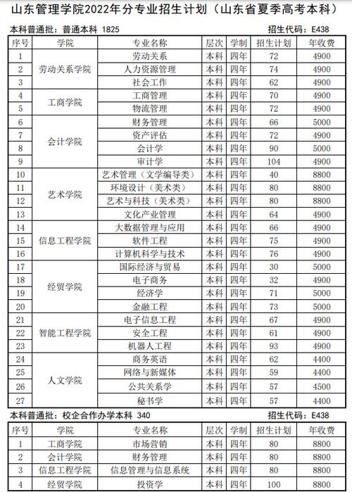 沂水县金融新闻（沂水金融公司）