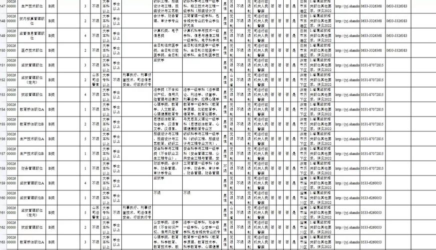 沂水县金融新闻（沂水金融公司）