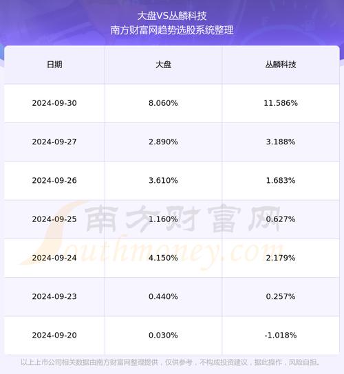 瑞凌股份股票？瑞凌股份股票代码