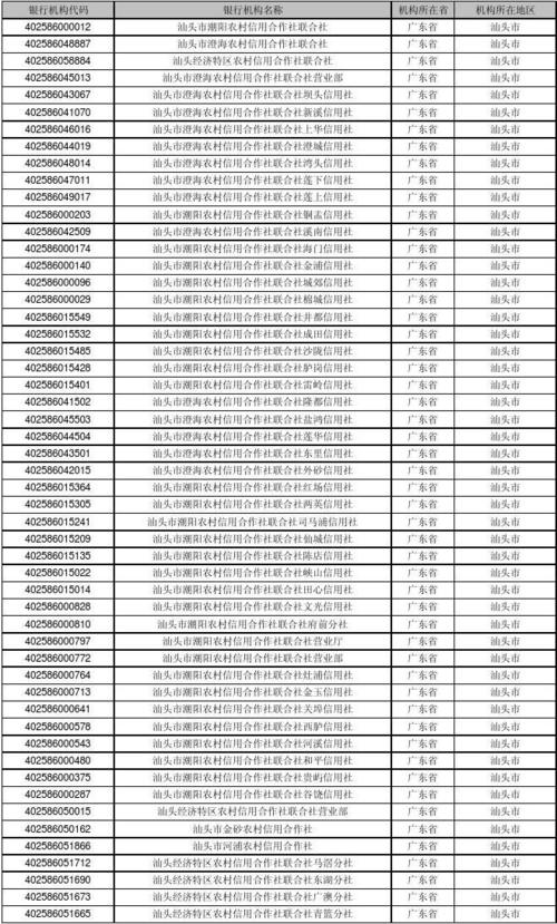 新西兰农村金融新闻？新西兰金融市场