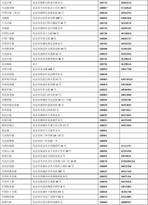 上海黄浦区金融新闻，上海黄浦区金融新闻最新